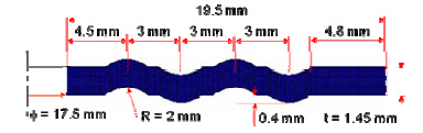 Fig. 1. The basic dimensions of the gasket used in this research. gasket dimensions