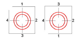 Fig. 4. The contact width measurement on the upper and lower of pressure sensitive paper contact width measurement